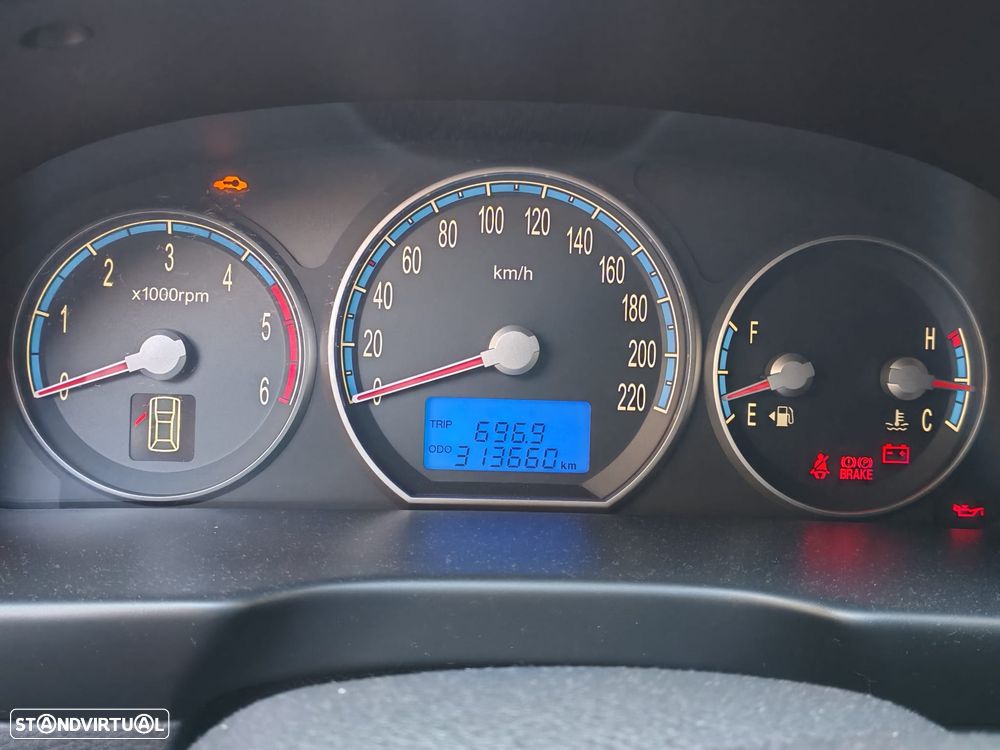 Hyundai Santa Fe - 7