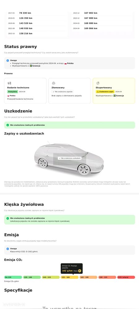 Audi A4 - 17