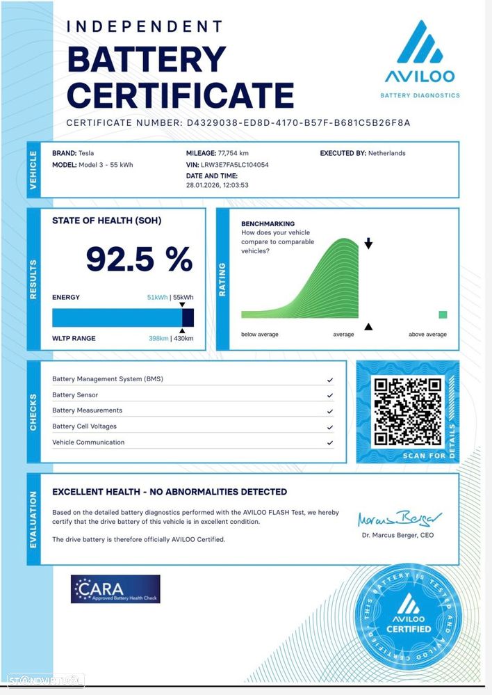 Tesla Model 3 Standard RWD Plus - 21