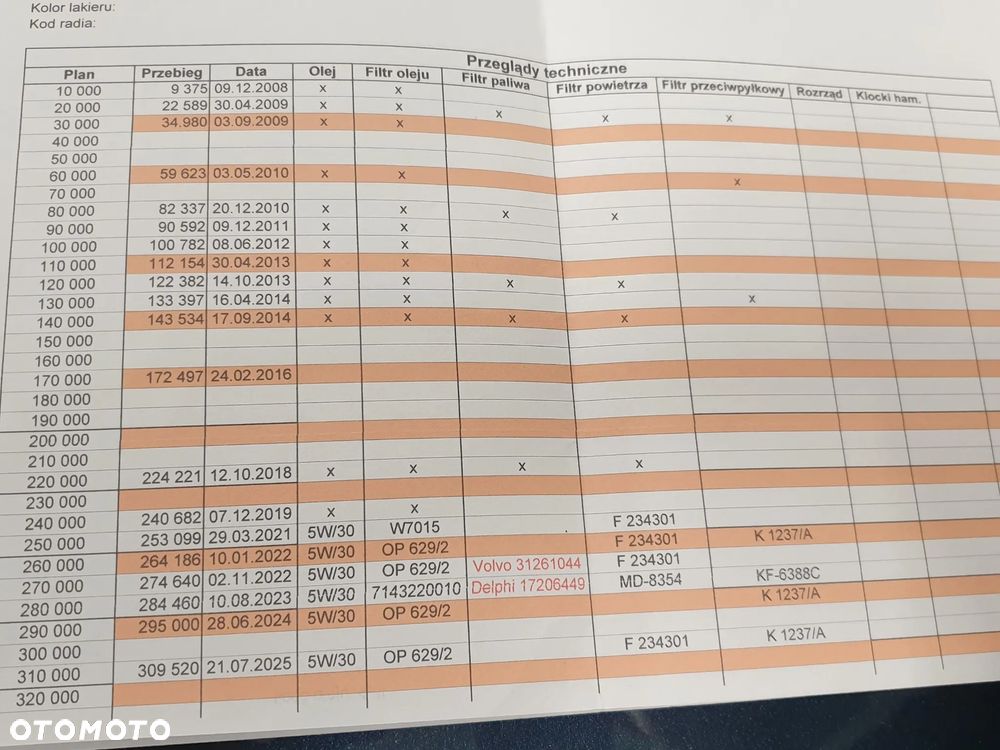 Volvo V70 2.0 Summum - 25