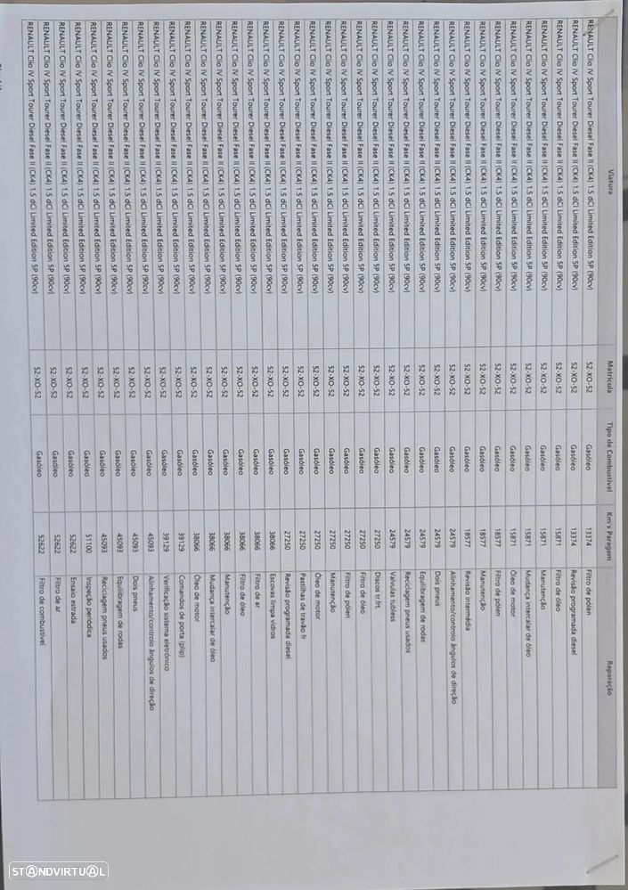 Renault Clio 1.5 dCi Limited EDition - 6