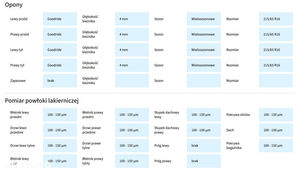Dacia Duster 1.0 TCe Comfort - 8