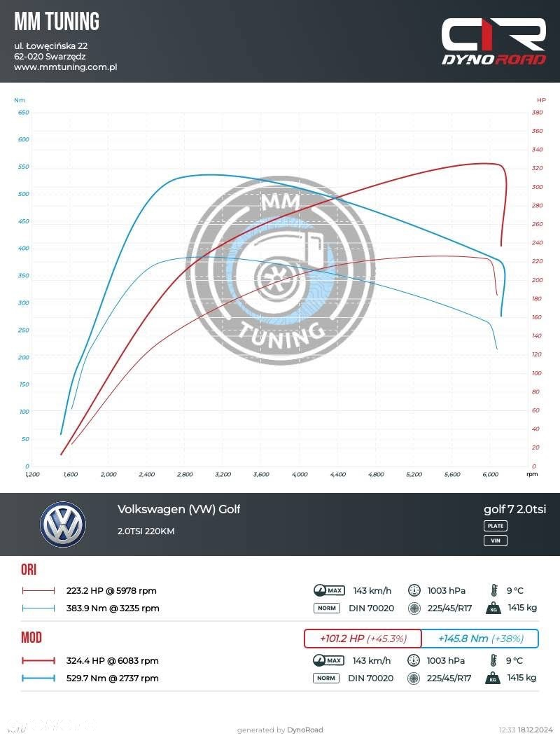 Volkswagen Golf VII 2.0 TSI BMT GTI - 18
