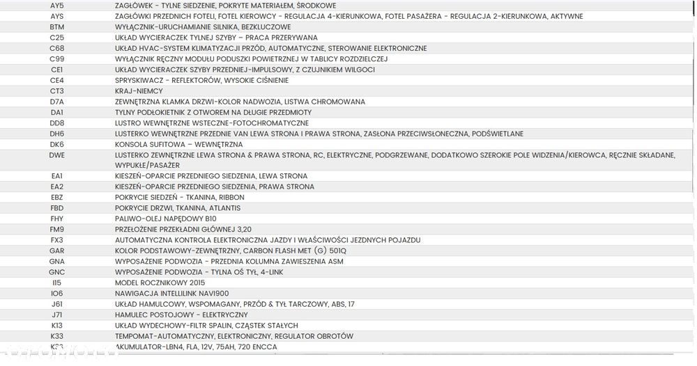 Opel Insignia 2.0 CDTI Automatik - 12