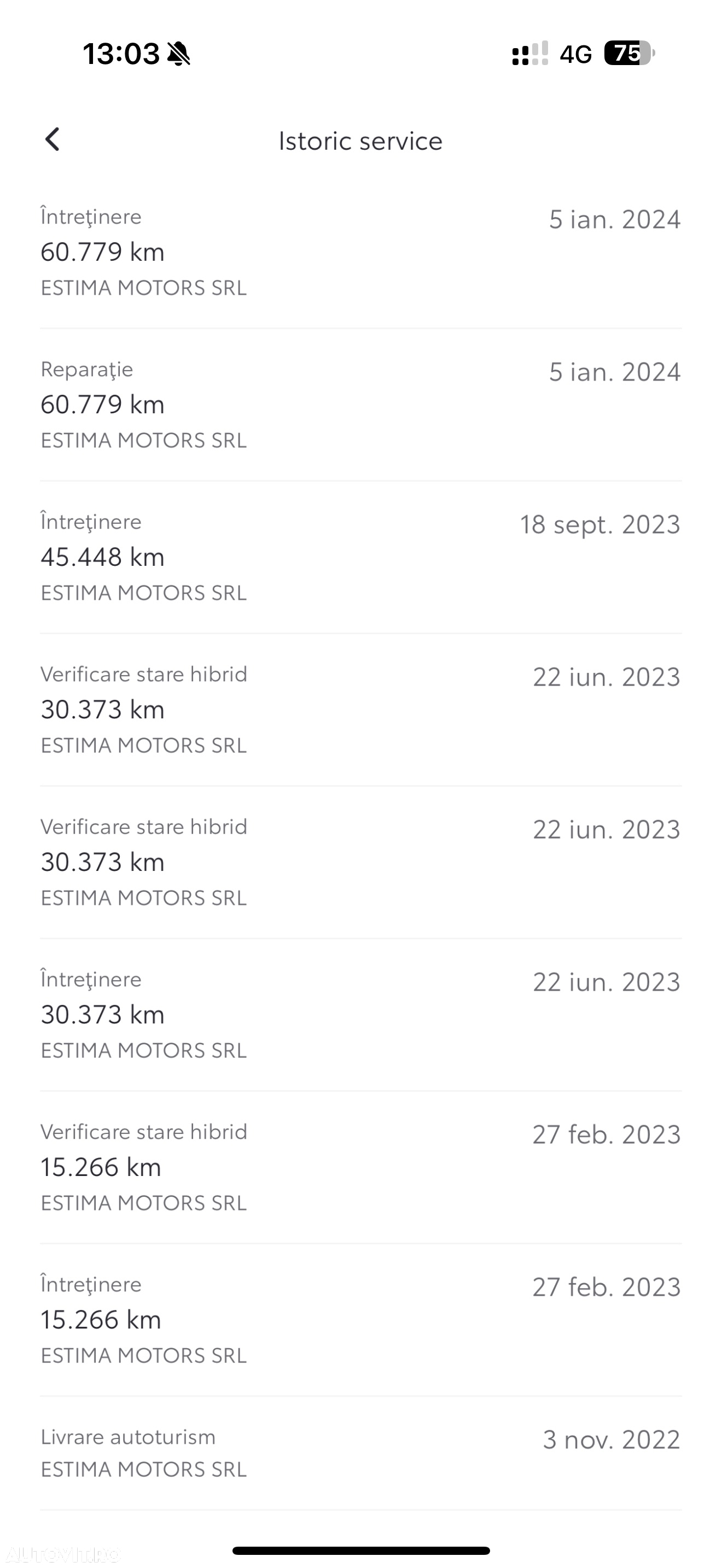 Toyota Yaris Cross 1.5 VVT-i HSD 4x2 Dynamic - 17