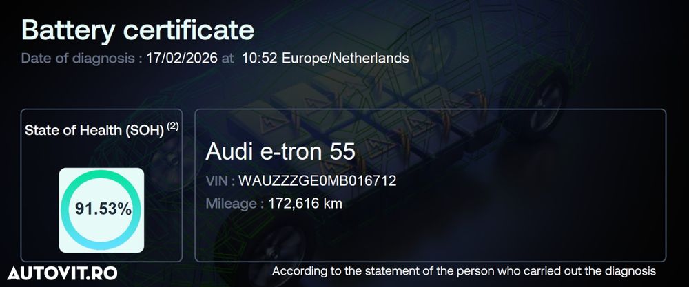 Audi e-tron 55 quattro - 5
