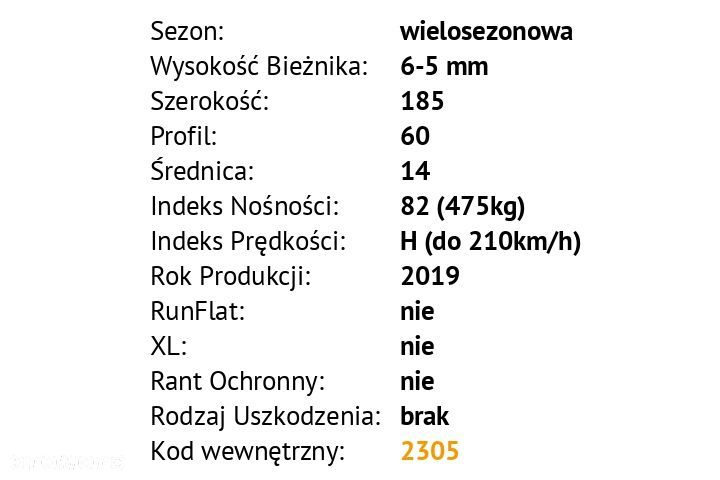 Roadmarch Prime A/S - 185/60 R14 - 3
