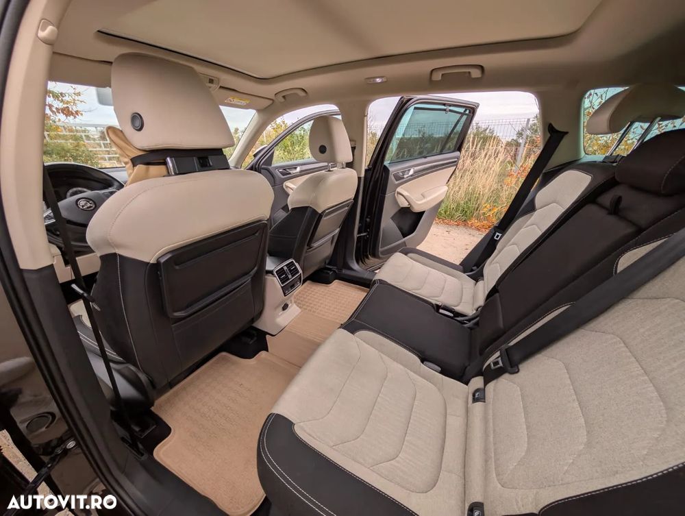 Skoda Kodiaq 2.0 TSI DSG 4X4 Style - 20