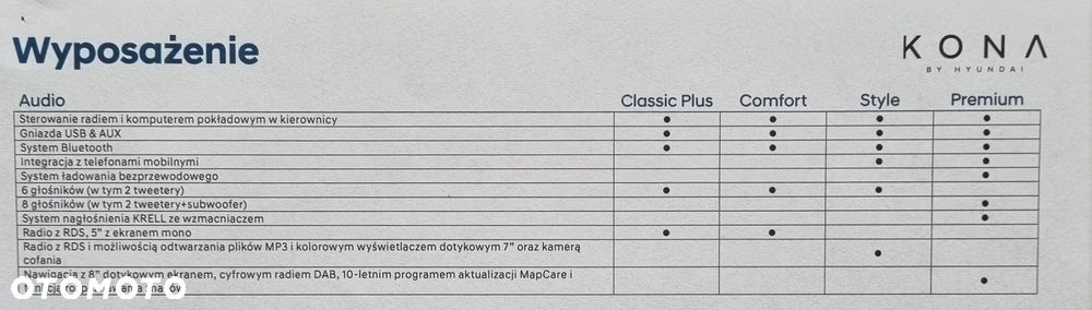 Hyundai Kona 1.6 T-GDI Style 4WD DCT - 16