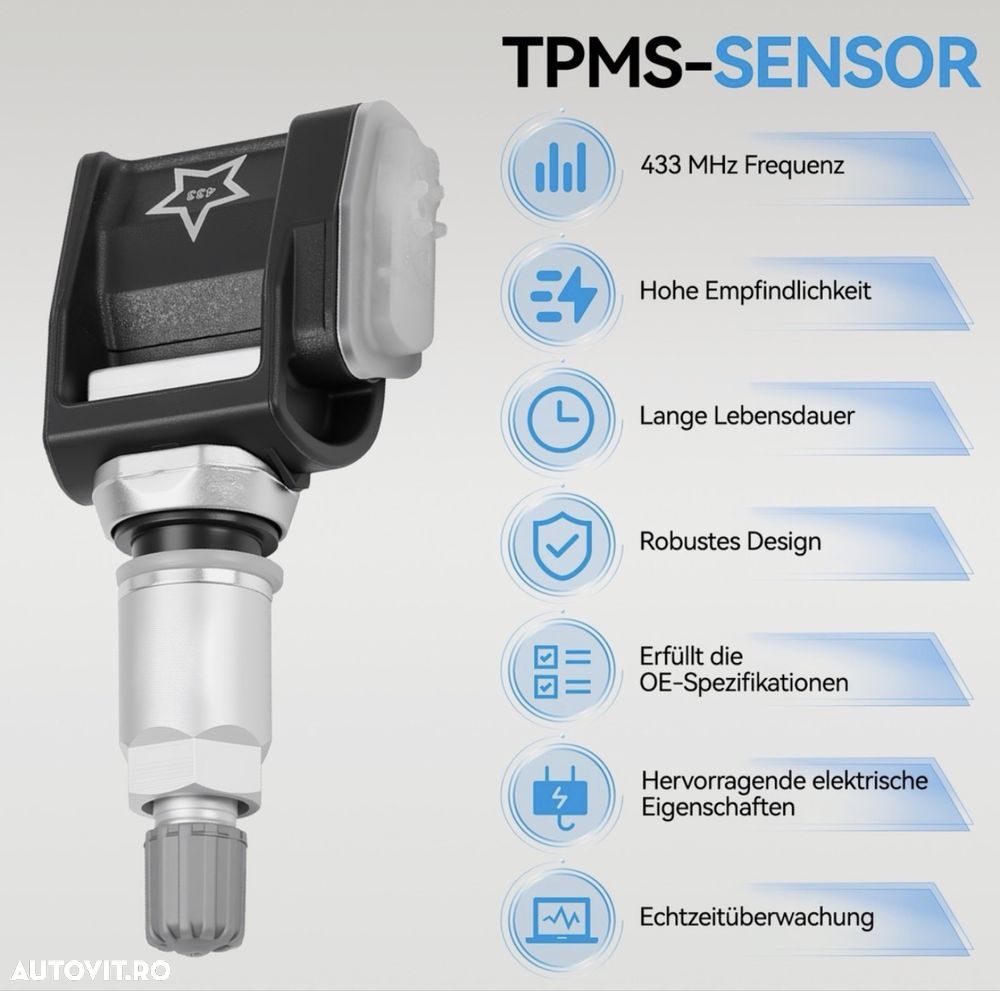 Set Senzori Presiune Roti Anvelope Jante Mercedes E Class W213 CLS GLE - 2