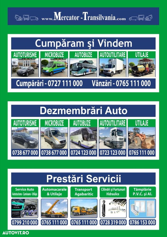 Comanda Clima si sirocol, Wabco, 446 095 003 0 - 6