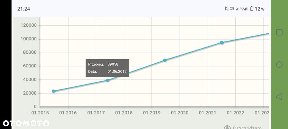 Kia Sportage 2.0 M 2WD - 36