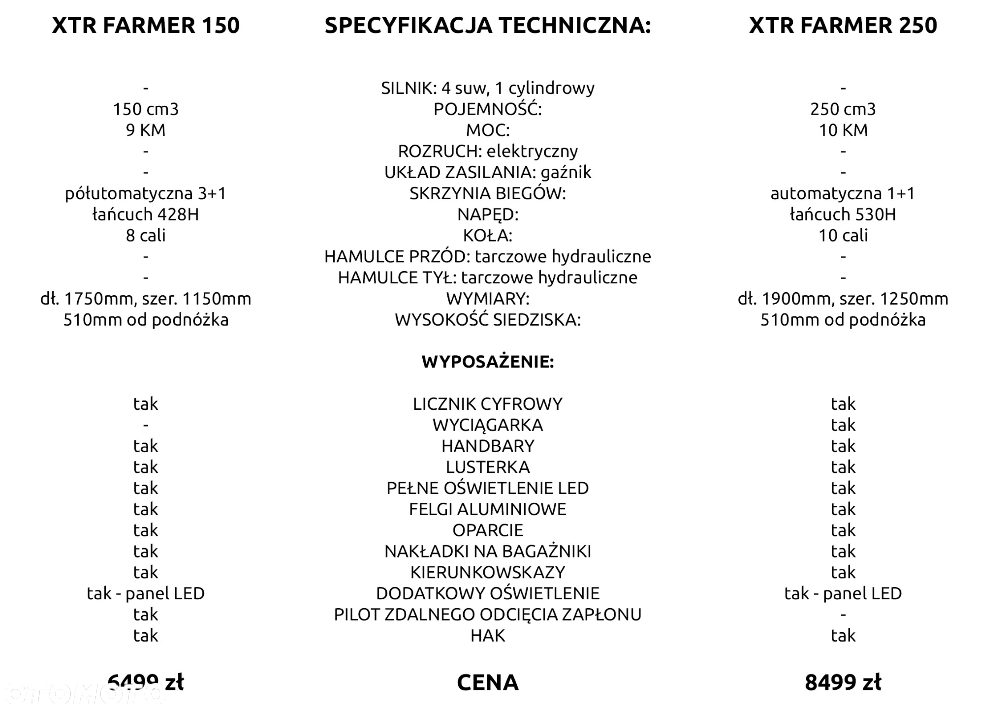 XTR Inny - 3