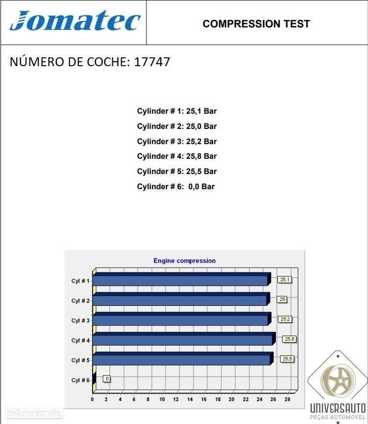 MOTOR COMPLETO VOLVO V70 II 2001 - 1