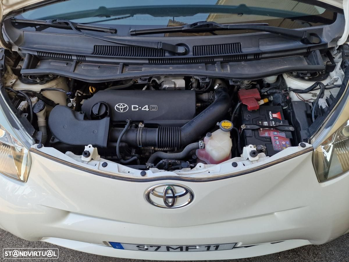 Toyota iQ 1.4 D-4D 2 - 26