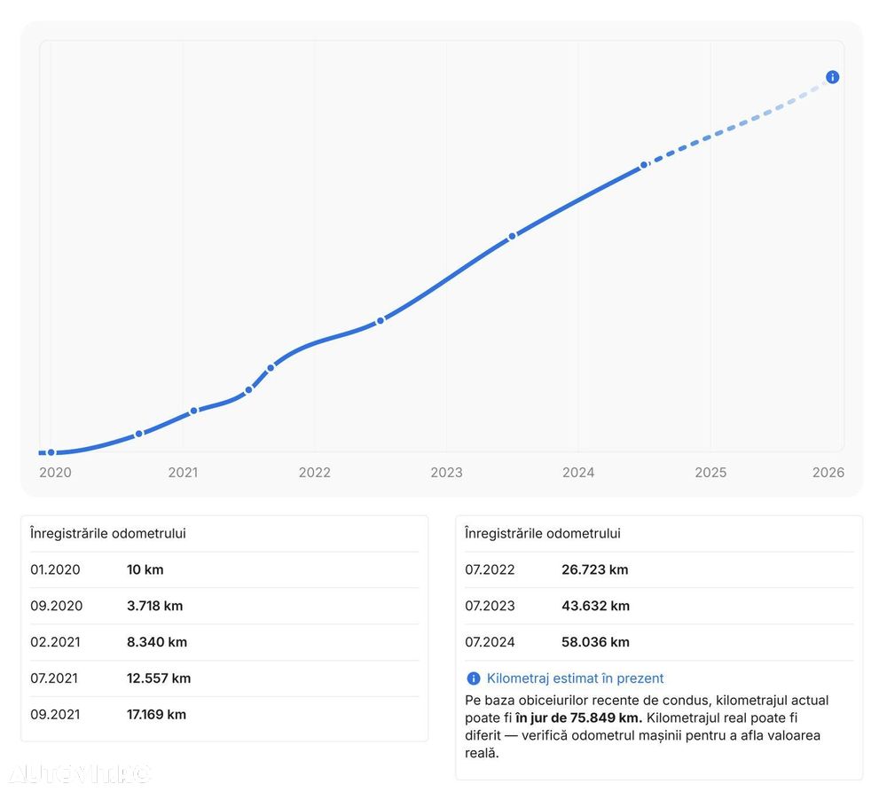 Mazda CX-30 SKYACTIV-X 2.0 M-Hybrid AWD Aut. SELECTION - 27