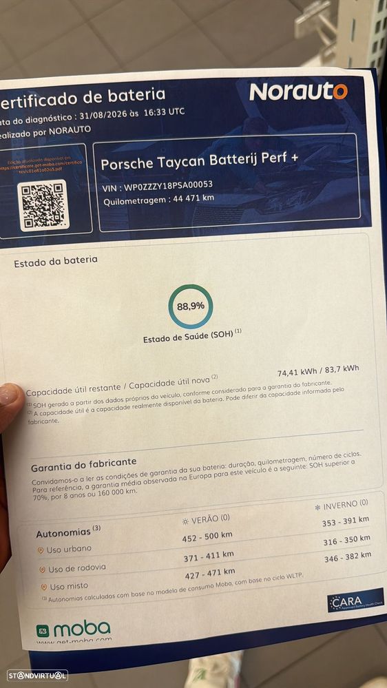 Porsche Taycan Bateria Performance Plus - 27
