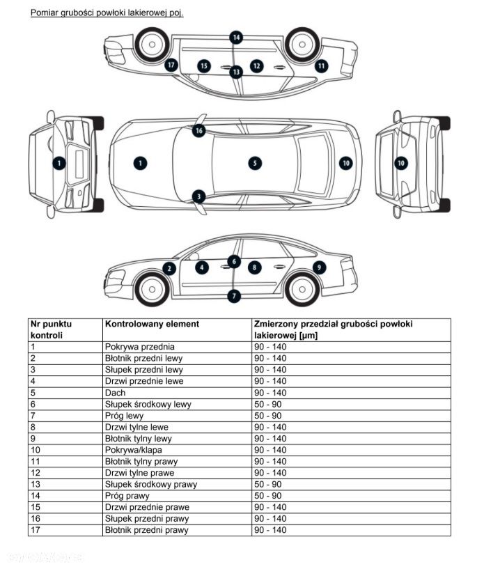 Ford S-Max - 19