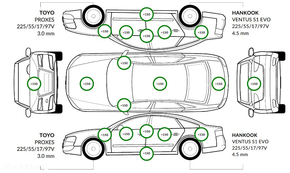 Mazda 6 2.0 SkyJoy - 4