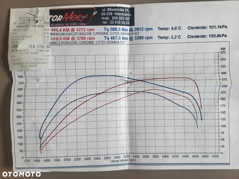 Porsche Cayenne Tiptronic S - 25