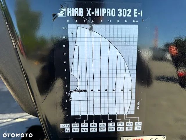 Palfinger HIAB X-HiPro 302 EP-5 wysuwow sterowanie radiowe rotor - 8