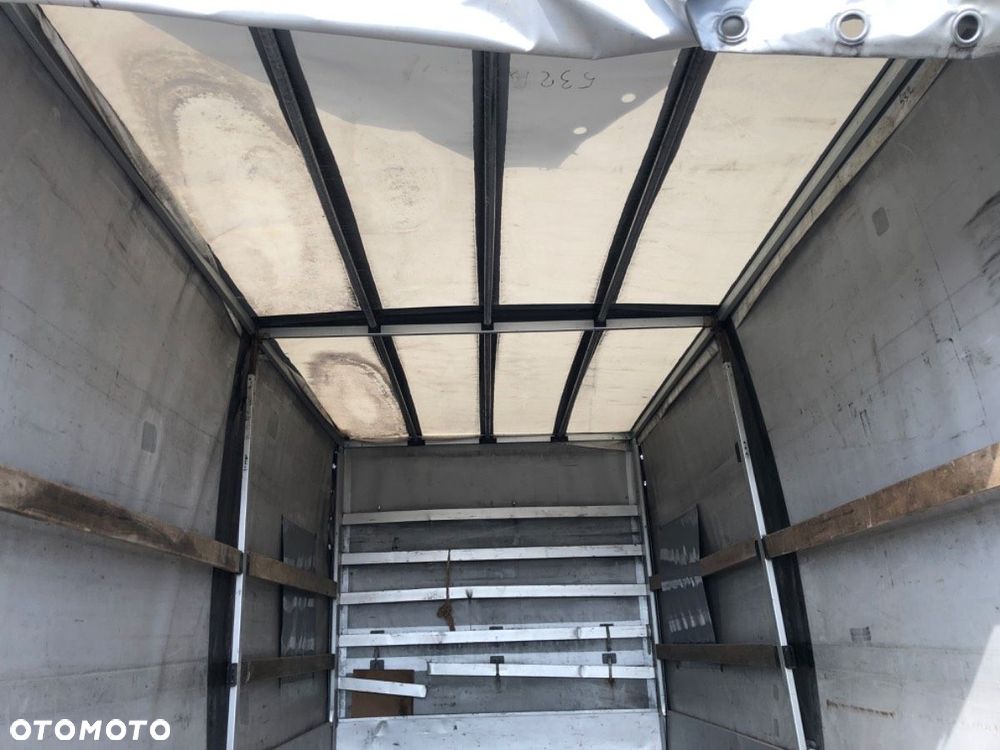 ZABUDOWA PLANDEKA RENAULT MASTER III Skrzynia (FV) 2010 - 2022 2.3 dCi 165 FWD (FV0P, FV0U, FV11, - 14