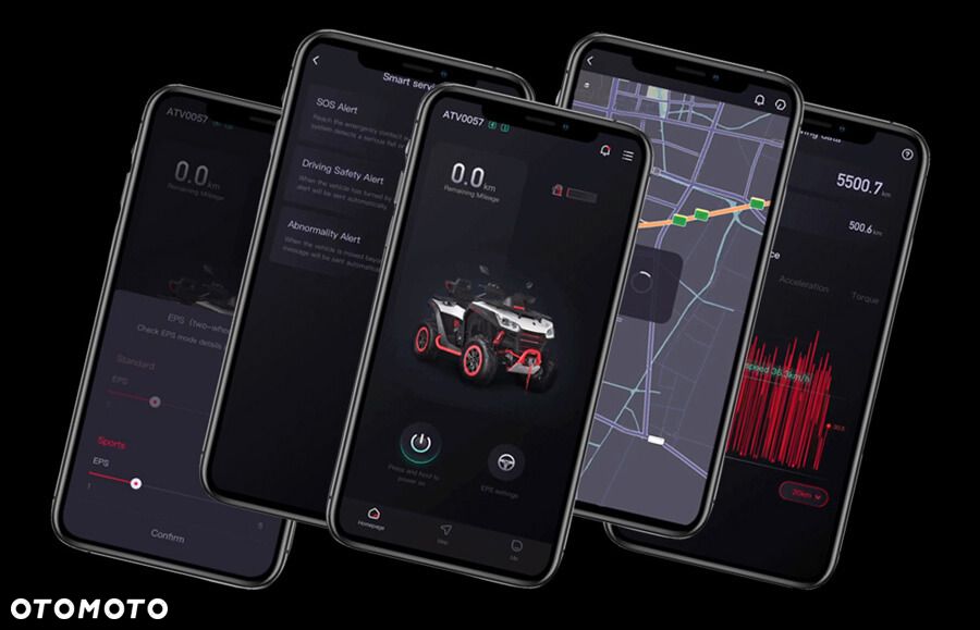 Segway Snarler AT6 - 12