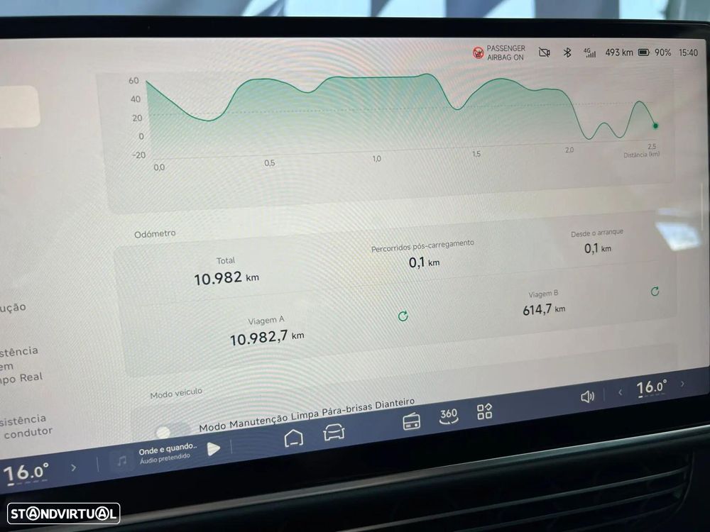 Xpeng G6 87.5 kWh AWD Performance - 26