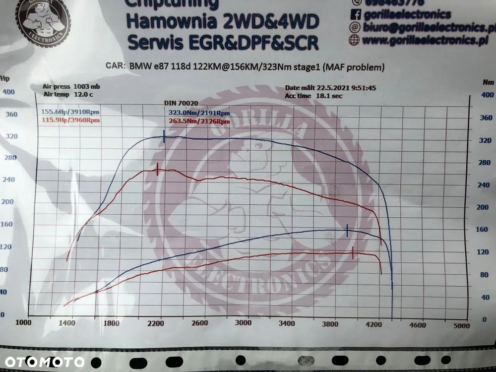 BMW Seria 1 118d - 24