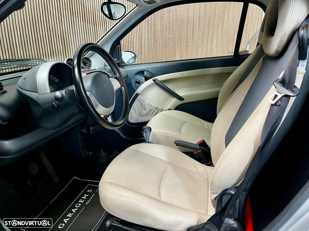 Smart ForTwo Coupé Grandstyle cdi 41 - 8