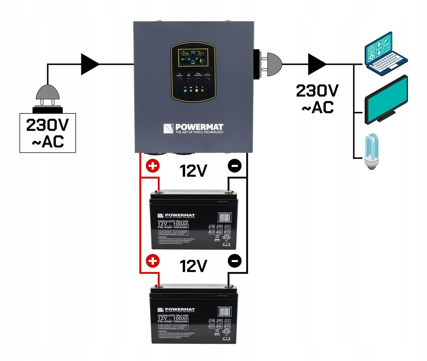 ZASILACZ AWARYJNY UPS LCD 500VA 300W PRZETWORNICA - 8