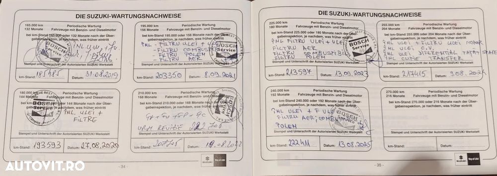 Suzuki Grand Vitara 1.9 DDiS X30 DPF - 18