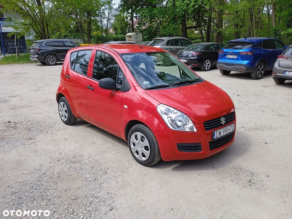 Suzuki Splash