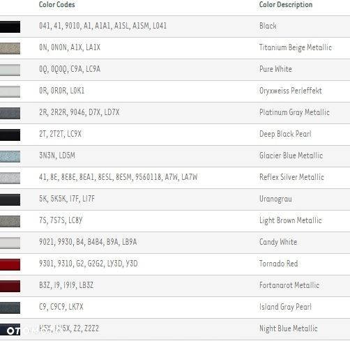 Nakładka osłona zaślepka zamka klamki drzwi przednie prawe Audi A4 B8 A5 Q5 - 9
