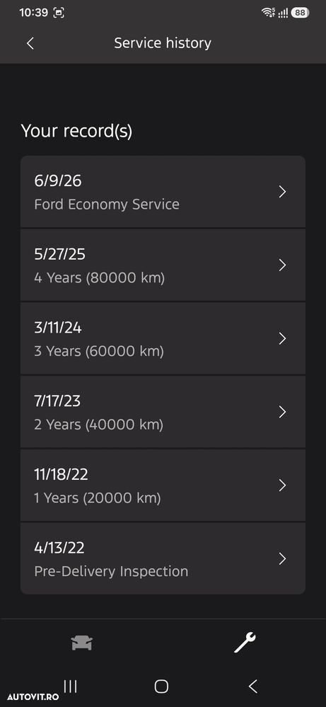 Ford Mondeo - 10