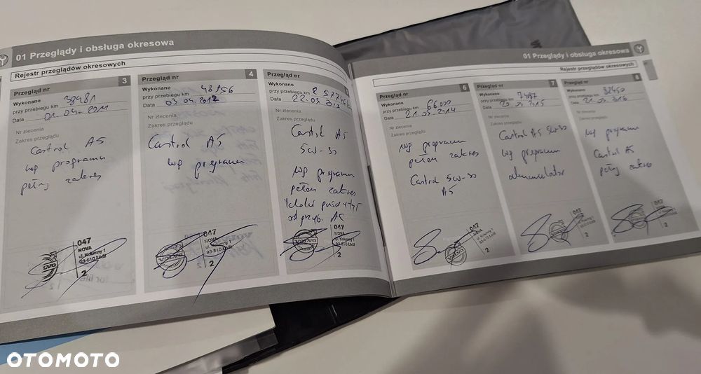 Volvo S40 2.0D Kinetic - 14