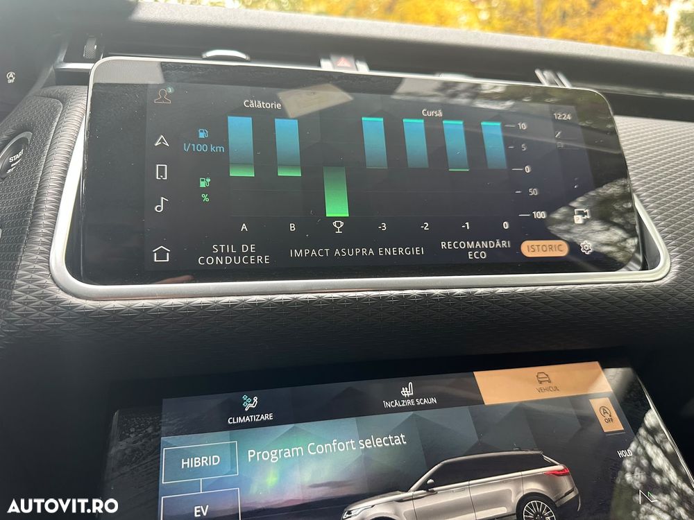 Land Rover Range Rover Velar 2.0 P400e PHEV - 22
