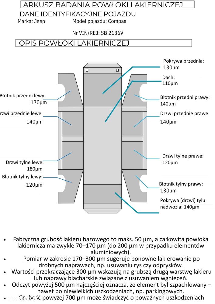 Jeep Compass 2.0 MJD Night Eagle 4WD S&S - 39