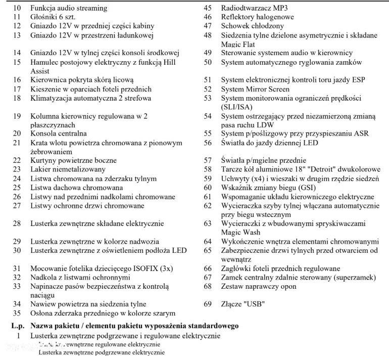 Peugeot 3008 PureTech 130 Stop & Start GPF EAT8 Allure - 38