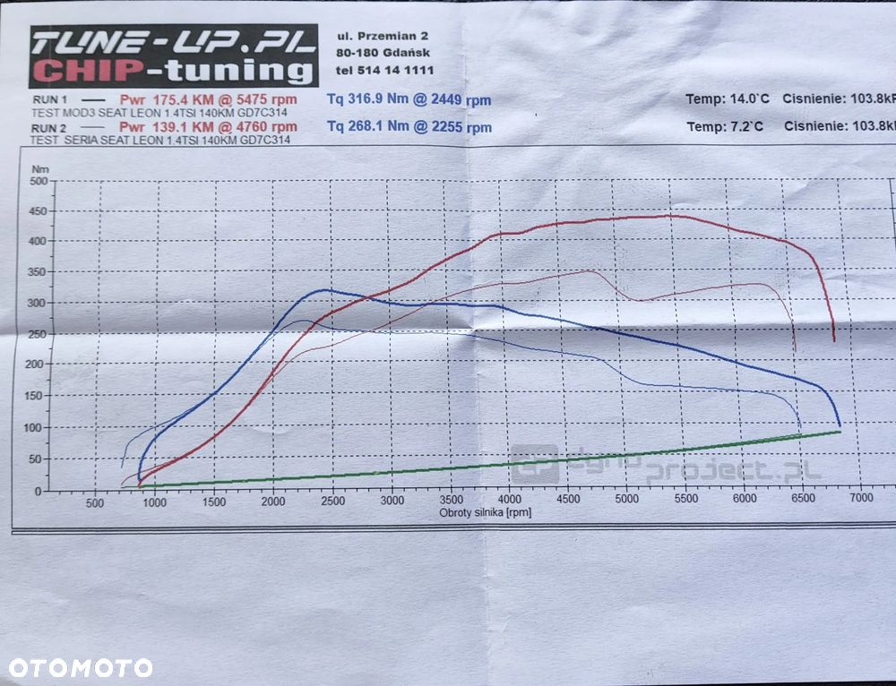 Seat Leon 1.4 TSI FR S&S - 11