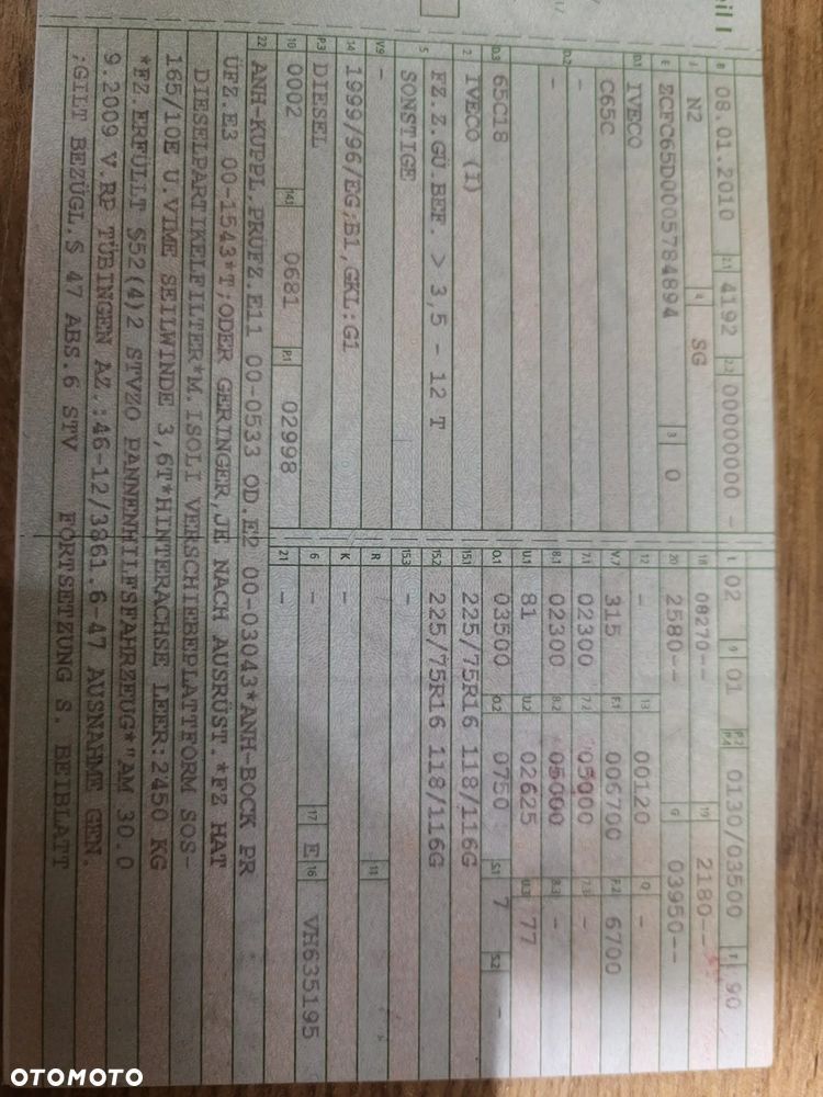 Iveco Daily  65c18 - 40