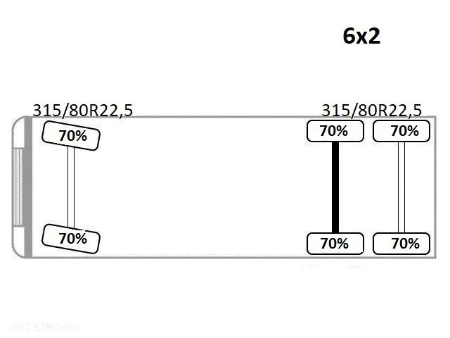 Mercedes-Benz ANTOS 2545 + PK 26002 - EH E + JIB PJ 060A + PILOT + PRZYCZEPA - 13
