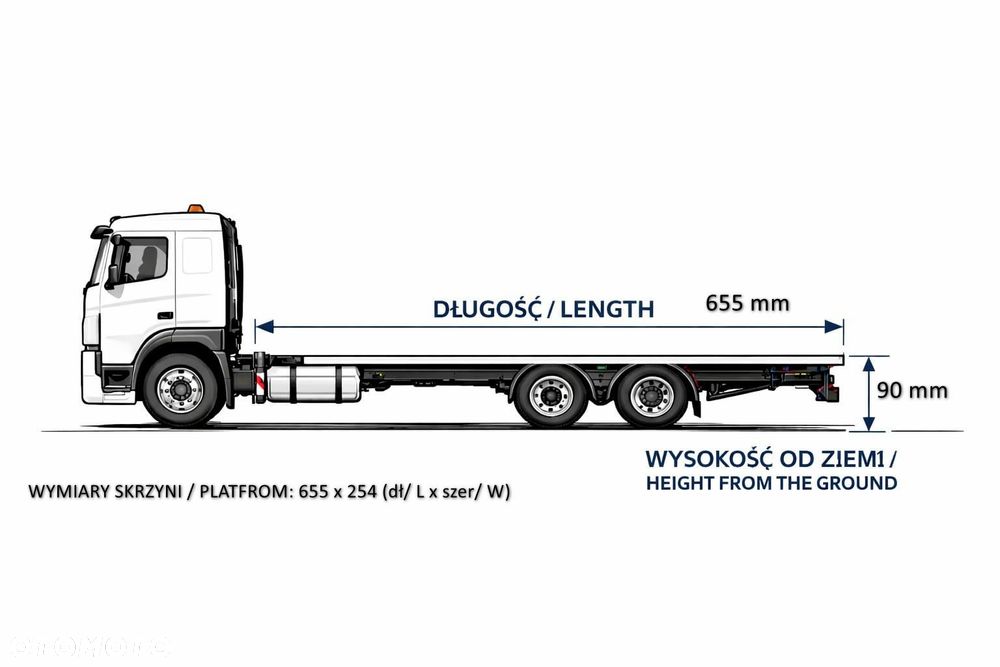 Volvo FH 13 400 * PLATFORMA 6,55m * HIAB XS 200 C - 5 + PILOT * STAN BDB - 14