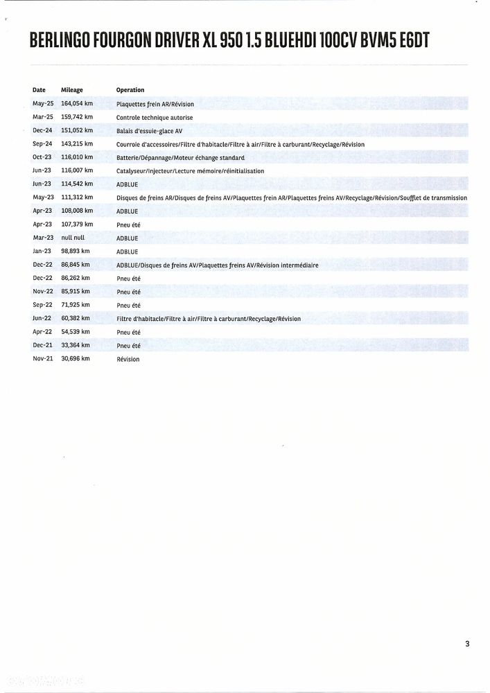 Citroën Berlingo - 41