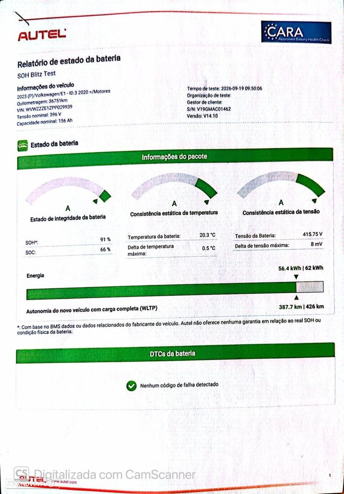 VW ID.3 Pro Performance - 45