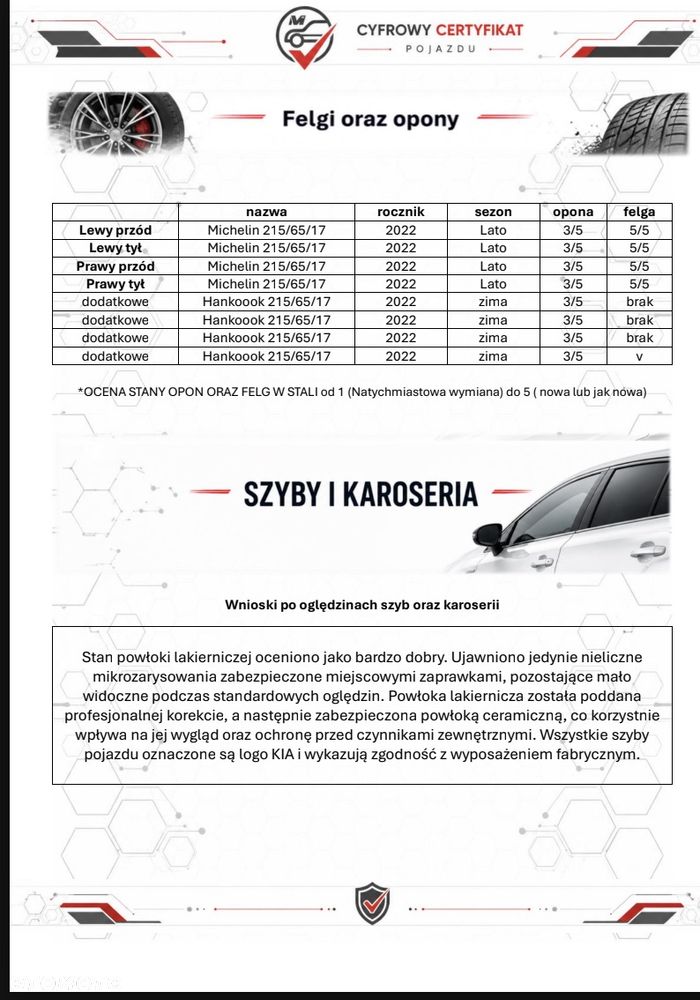 Kia Sportage 1.6 T-GDI M 2WD - 37