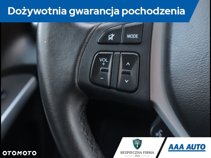 Suzuki SX4 S-Cross - 21