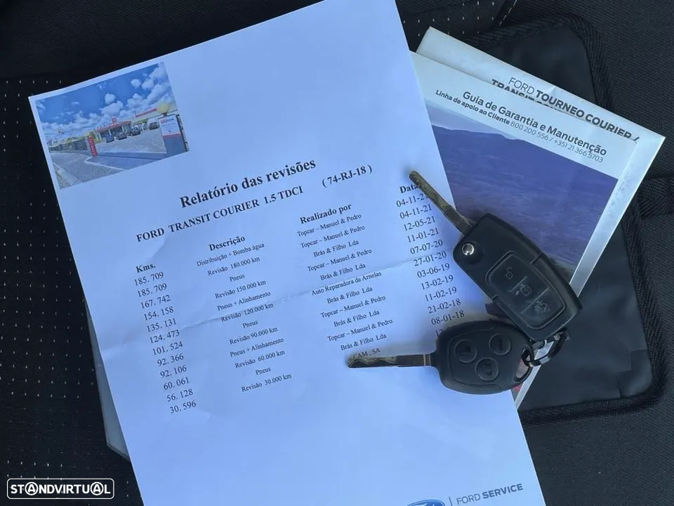 Ford Transit Connect tdci - 29