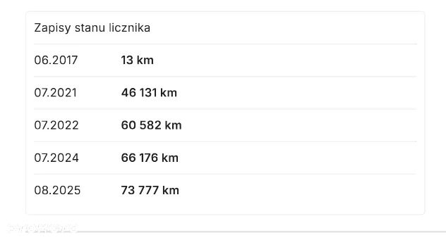 Peugeot 208 1.2 PureTech Allure - 34