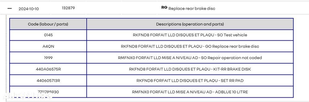 Renault Megane BLUE dCi EDC Limited - 30